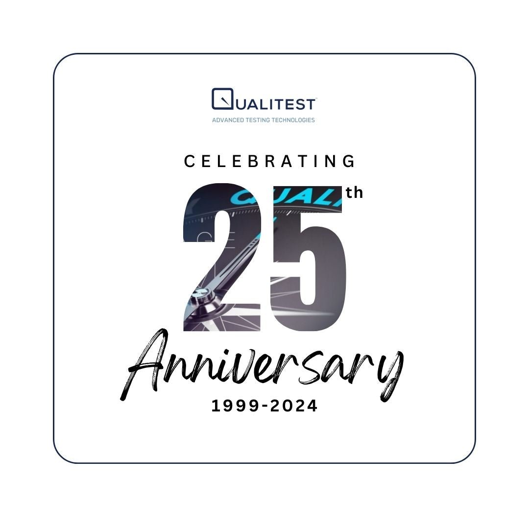 Template from EComposer - Blog Post