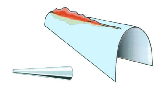 Conical Mandrel Bend Tester