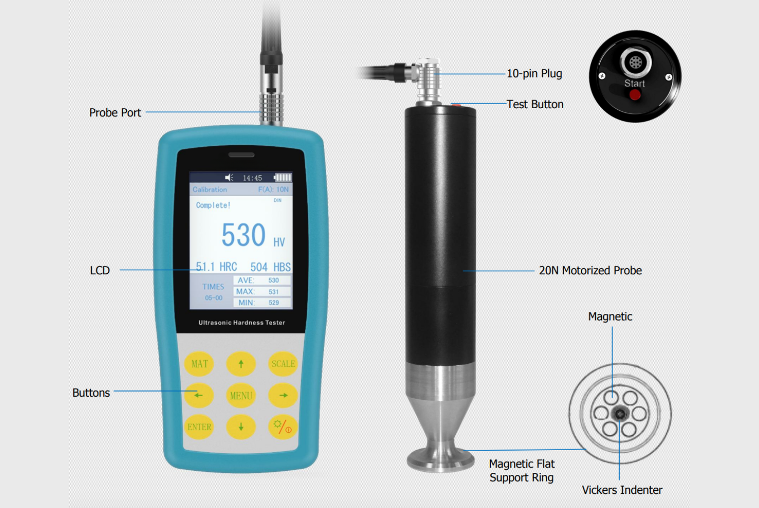 Ultrasonic Hardness Tester UCI-4100DM