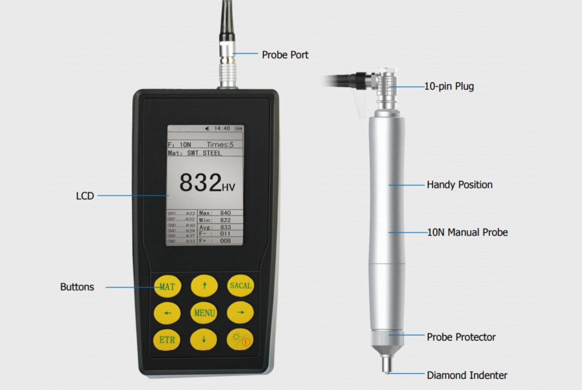 Portable Ultrasonic Durometer - Hardness Tester UCI-1100H – Qualitest ...