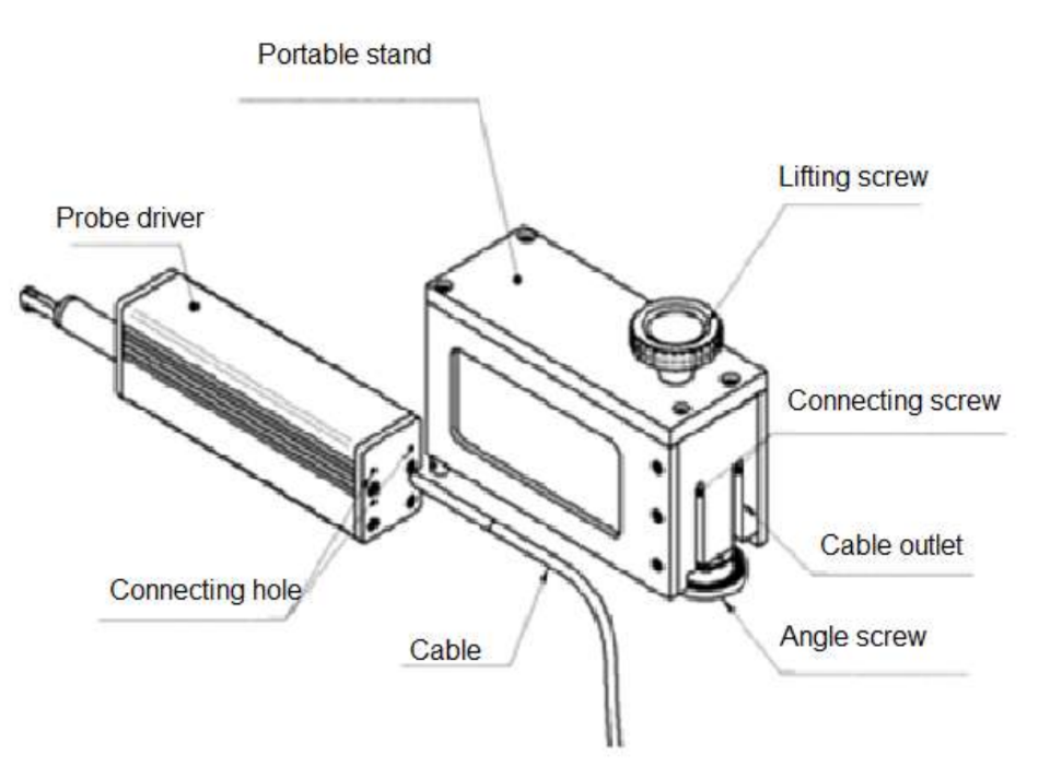 Surface Waviness & Roughness Tester / Profilometer - QualiSurf III-Plus