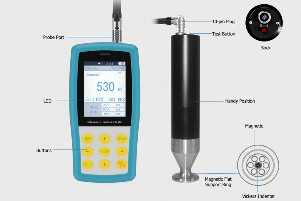 Portable Ultrasonic Hardness Tester - UCI-3000M
