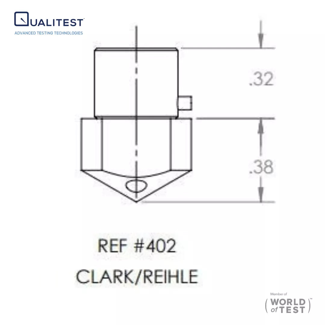 HRC,HRA & HRD Scales - Reihle, and Clark Portable Testers